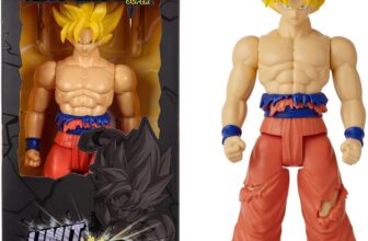 Goku Battle Damaged articulado – figura de acción
