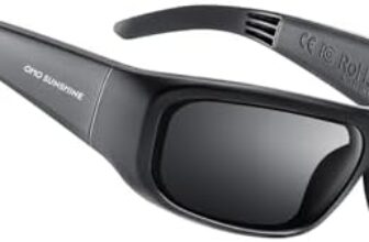 OhO Smart Glasses