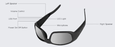 OhO Sunshine Gafas de Sol Bluetooth