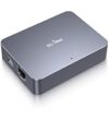 GL.iNet Comet KVM Remoto