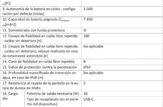 Xiaomi Redmi Note 17 Pro 5G color púrpura