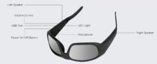 OhO Sunshine Gafas de Sol Bluetooth Impermeables – Audio y Llamadas Incorporado