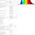Set de Pintura para Modelos X ARTY HUB – 20 Colores con 3 Pinceles